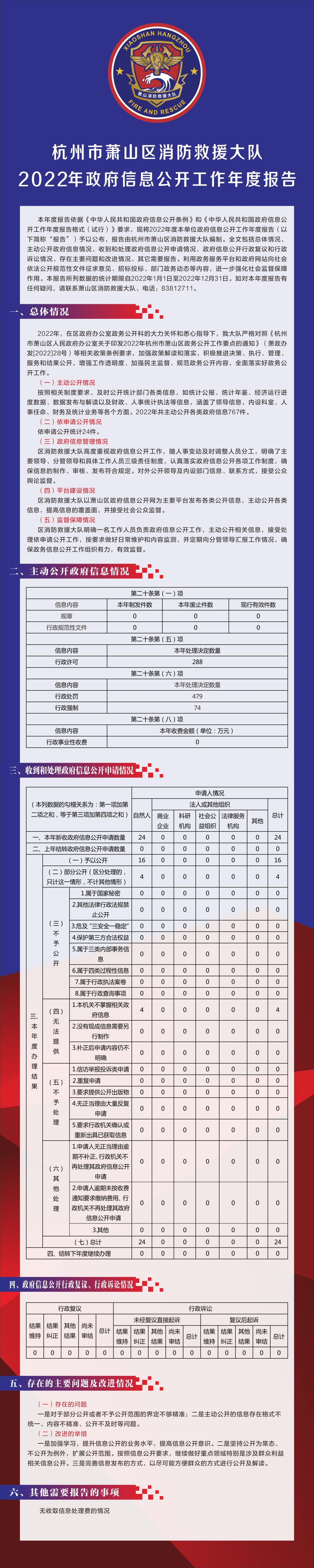 杭州市蕭山區(qū)消防救援大隊2022年政府信息公開工作年度報告.jpg